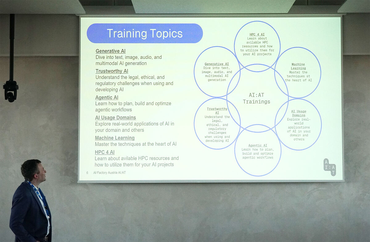 AI Factory Austria stärkt KI-Kompetenzen mit 42 Trainings in den ersten neun Monaten