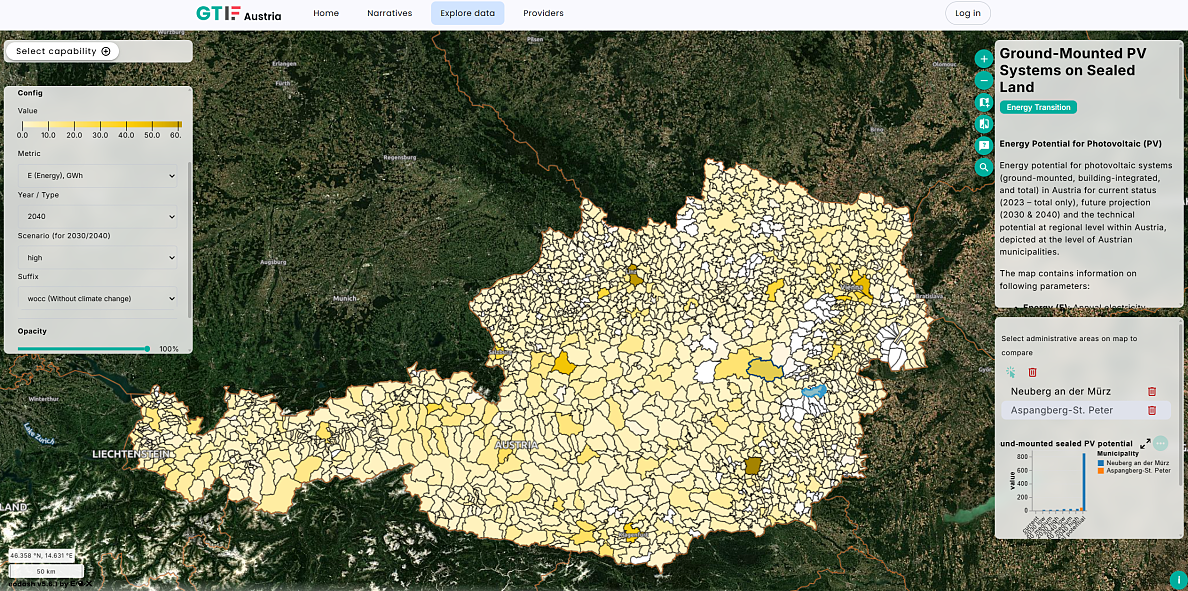 Map showing photovoltaic potential on sealed open spaces