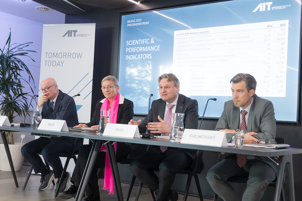AIT-Bilanz 2025: Wirtschaftlich solide, technologisch führend und wirksam für Industrie, Standort und Gesellschaft