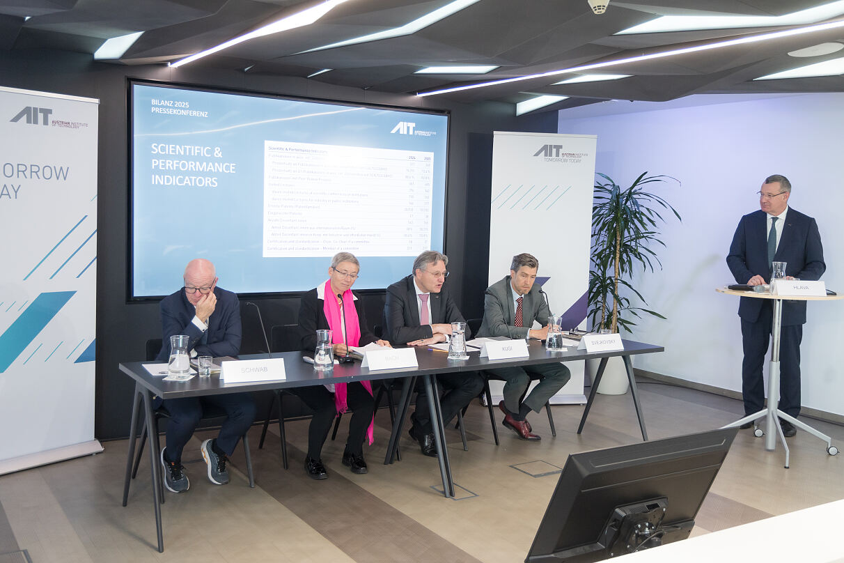 AIT-Bilanz 2025: Wirtschaftlich solide, technologisch führend und wirksam für Industrie, Standort und Gesellschaft