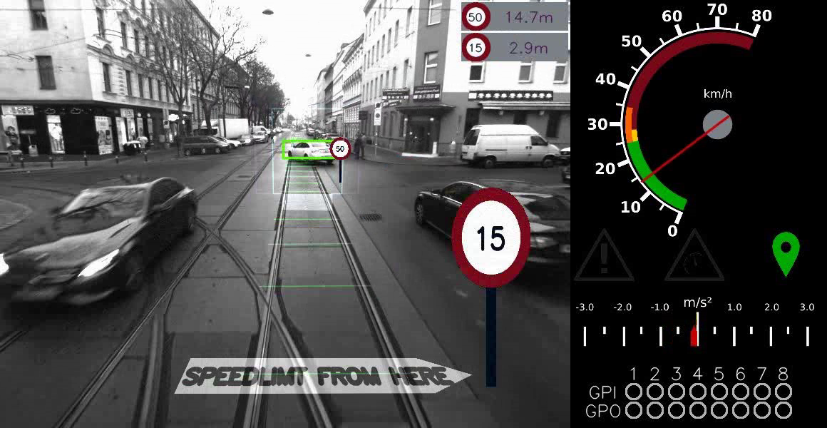 VAC_Strassenbahn_COMPAS_Ass-Sys._Geschwindigkeitsüberwachung (c)AIT