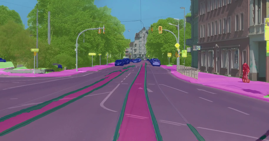 VAC_Strassenbahn_K.I.analysiert_Straßenbahnumgebung (c) AIT