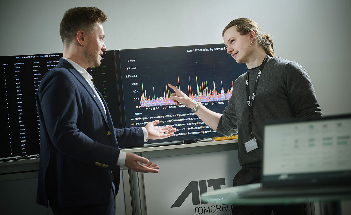 Intrusion Detection am AIT