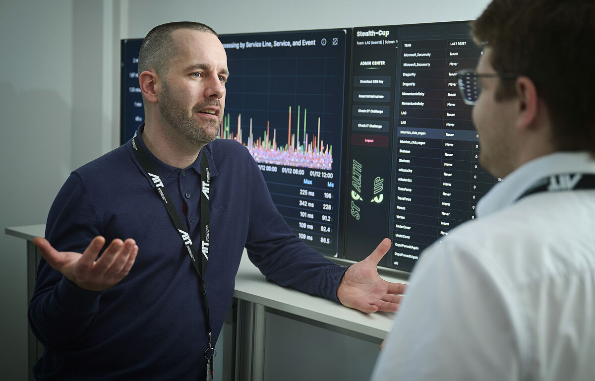 Intrusion Detection am AIT