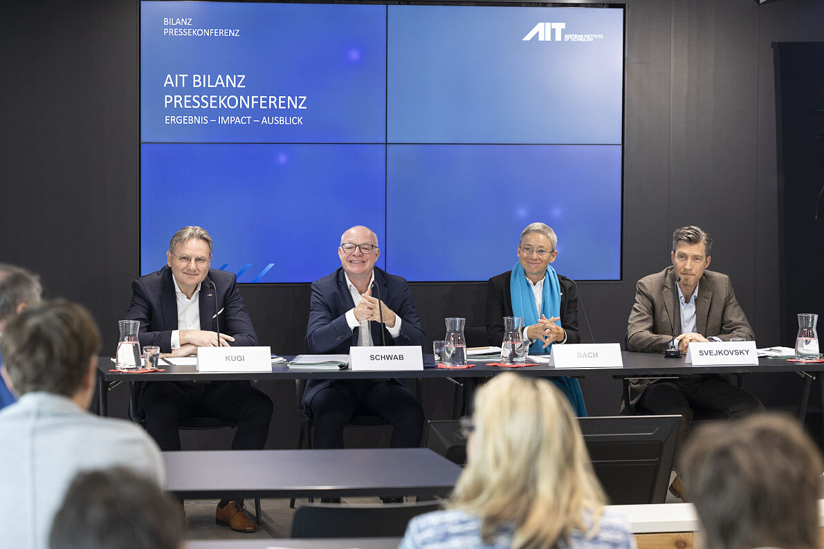 AIT balance sheet 2024: Research with impact, investments with a future